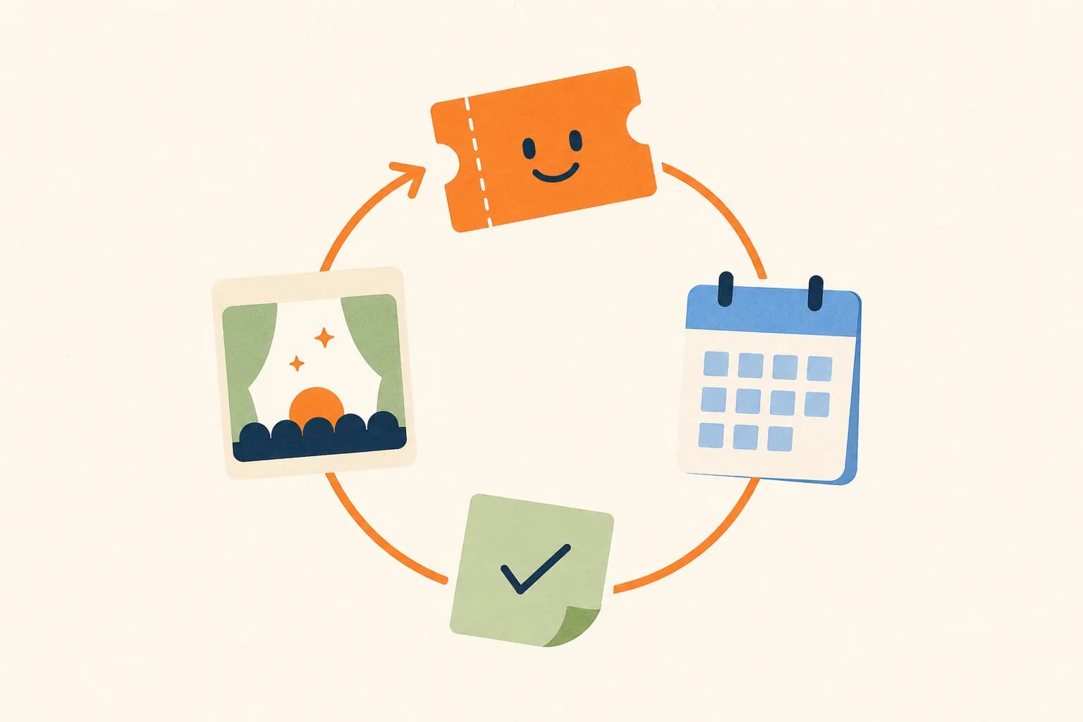 Flat editorial illustration of an event ticket, calendar, feedback note, and renewed event card connected in a simple repeatable series loop.