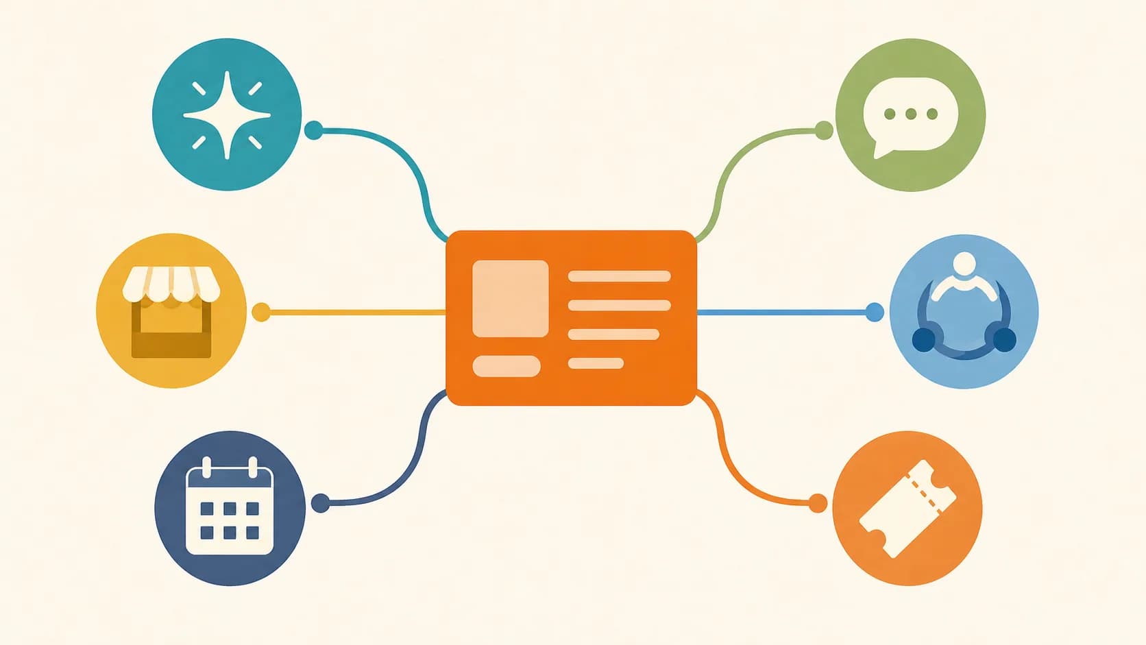 Editorial illustration comparing six paths from an event page to guest registration